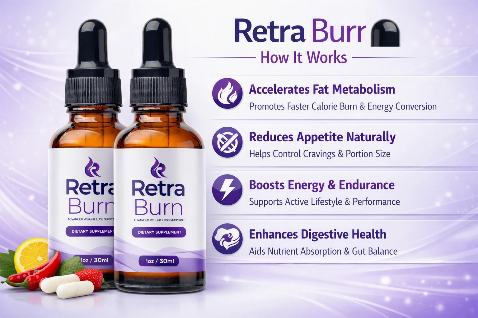 How RetraBurn works infographic